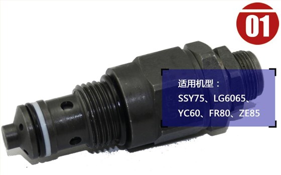 三一挖掘機LS閥