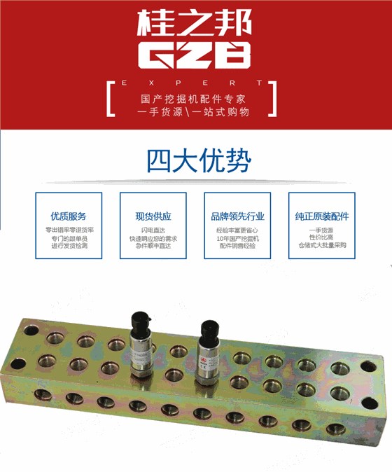 三一挖掘機(jī)過(guò)渡塊