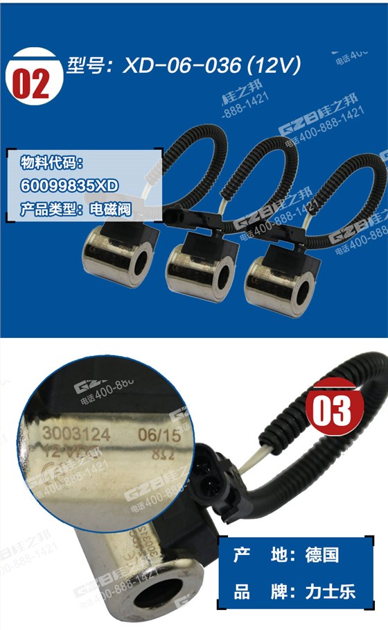 挖掘機電磁閥線圈