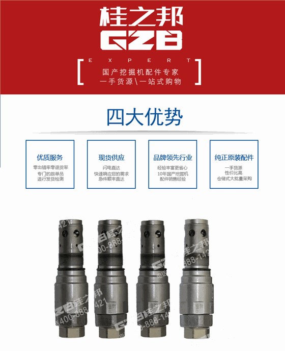 徐工挖掘機回轉(zhuǎn)溢流閥