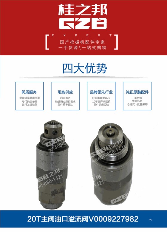 三一挖機(jī)主閥油口溢流閥