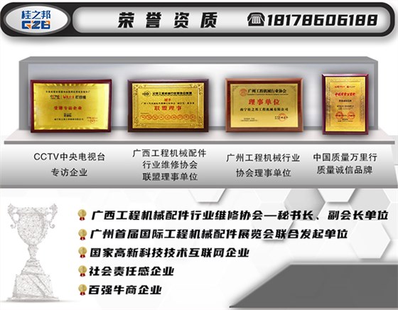 挖機配件批發(fā)