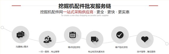 挖掘機(jī)配件批發(fā)