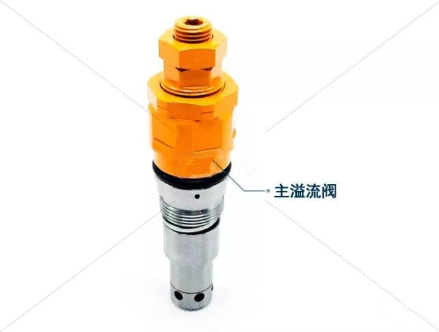 主溢流閥