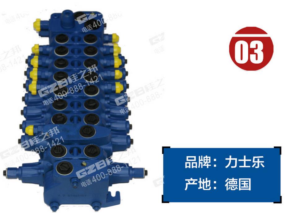 挖掘機(jī)配件批發(fā)市場