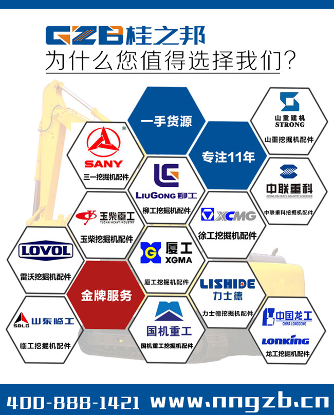 挖機配件批發(fā)市場