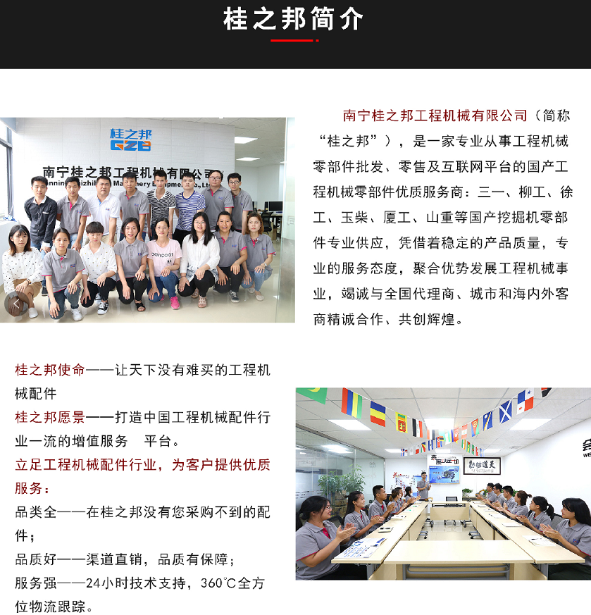 挖機配件批發(fā)哪里便宜