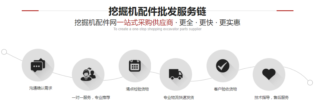 國(guó)產(chǎn)挖機(jī)行走減速機(jī)