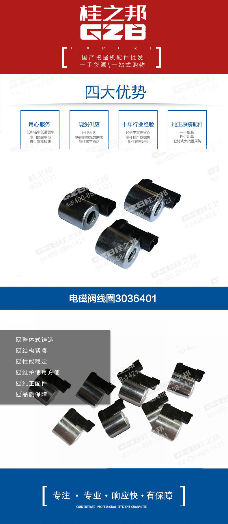 挖掘機電磁閥線圈3036401KY